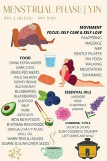 Embracing Your Menstrual Cycle: Holistic Self-Care for Optimal Well-being (Part 1 - Winter Phase)