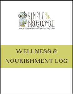 Wellness and Nourishment Log: Empower Your Gut Health Journey <Digital Download Only>