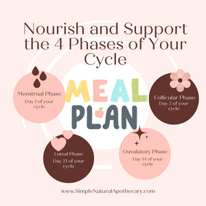 Unleash Your Vibrancy: A 30-Day Meal Plan for Harmonized Hormones, Balanced Energy, and Sharpened Focus