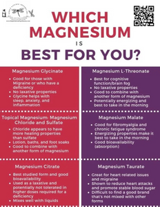 Magnesium Glycinate