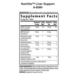 Liver Supporting Herbs