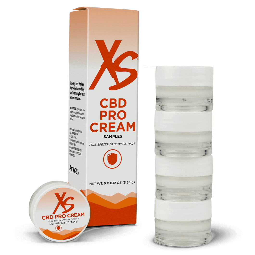 SAMPLE Pack CBD Pro Cream 400mg full spectrum hemp extract, warming pain relief.