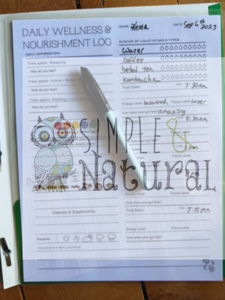 Wellness and Nourishment Log <Reusable Physical Copy w/wet-erase pen>